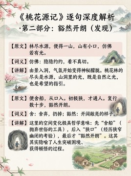 系列成图示例