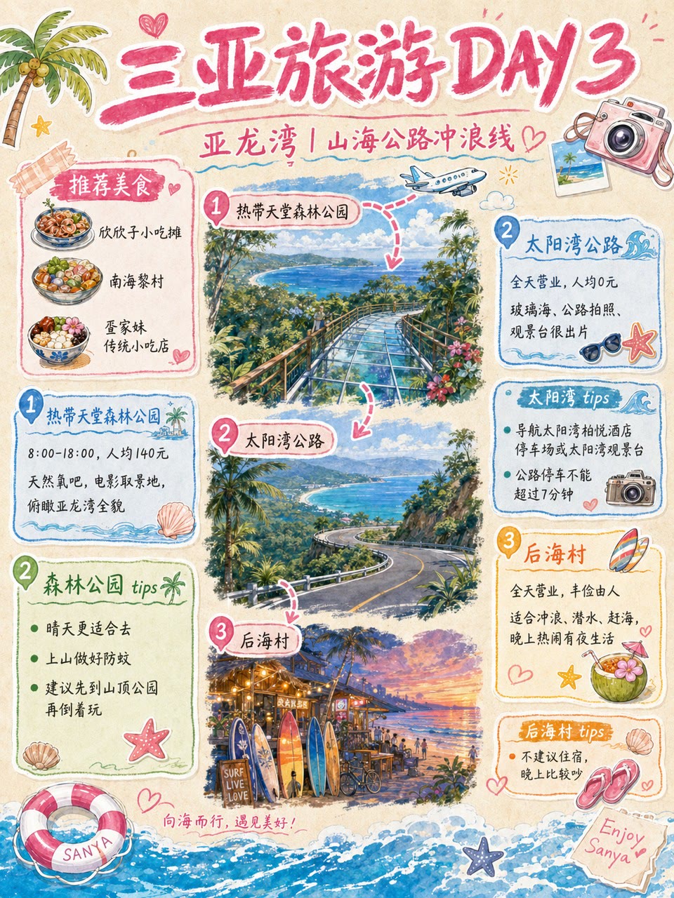 系列另一日